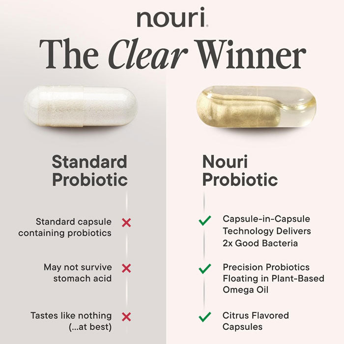 Nouri Menopause Probiotic capsule comparison: Size and benefits for gut health, hormone balance, and menopause symptom relief.